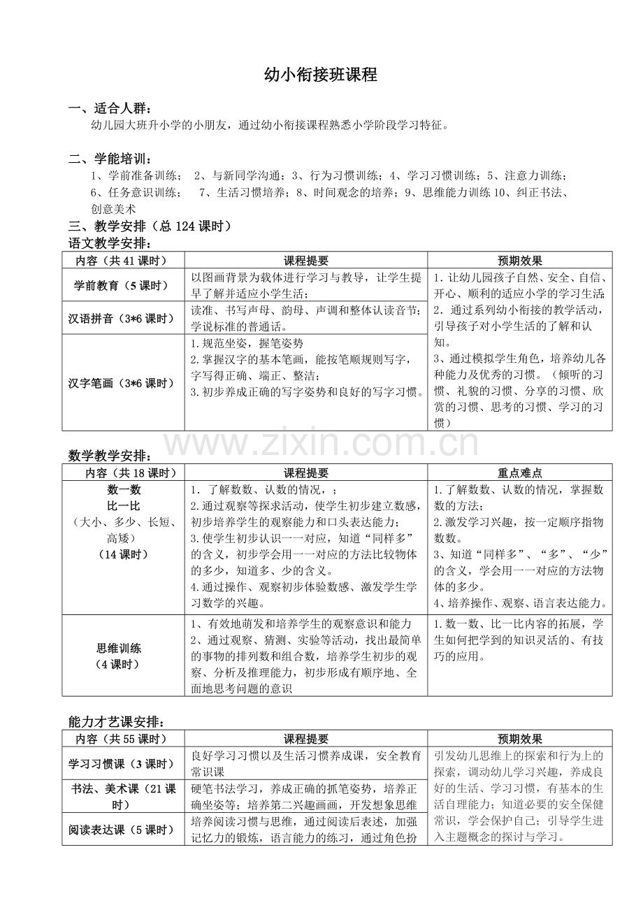 幼小衔接课程表及课程大纲.doc_第1页