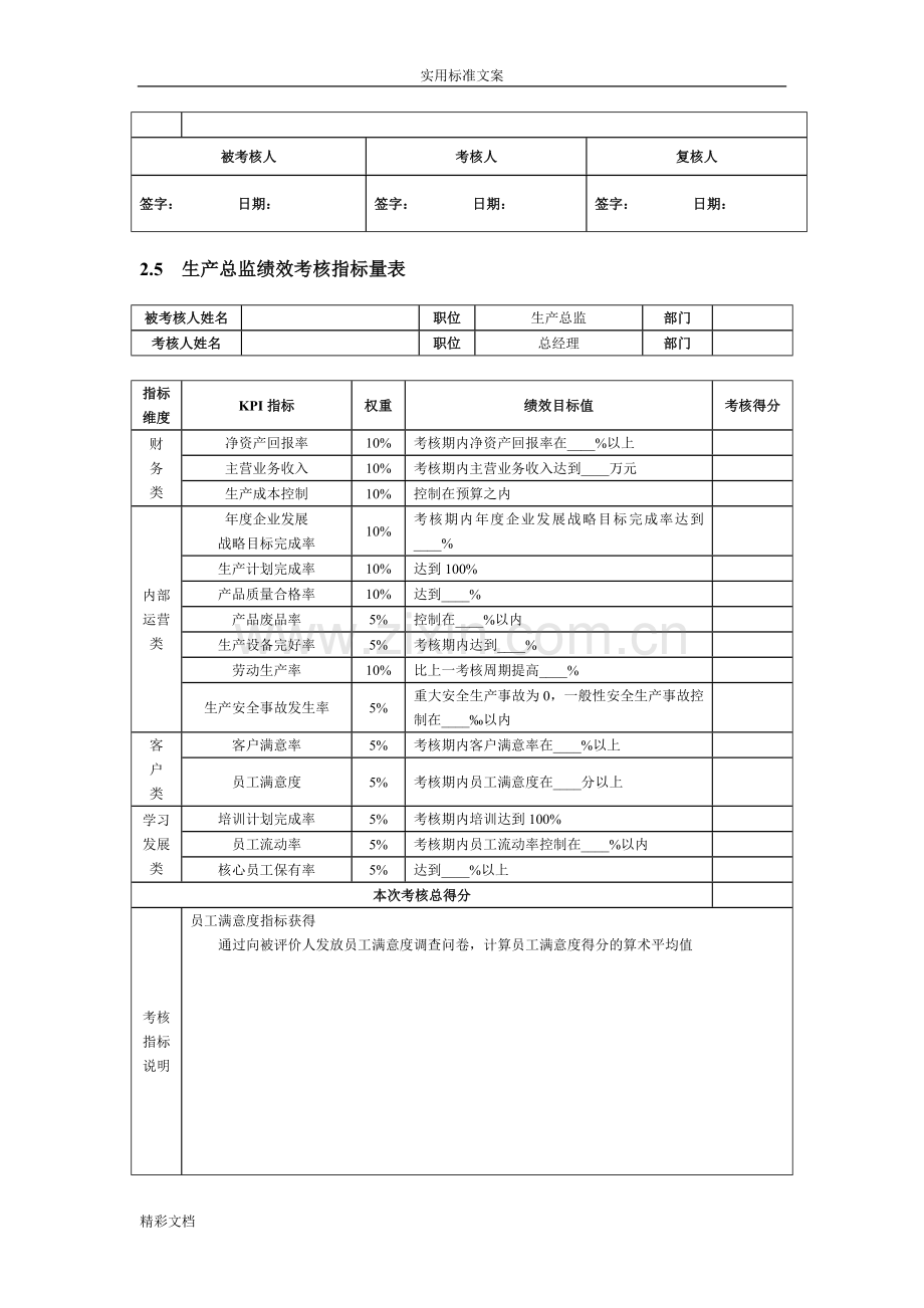 公司的各高管人员绩效考核指标量表.doc_第2页