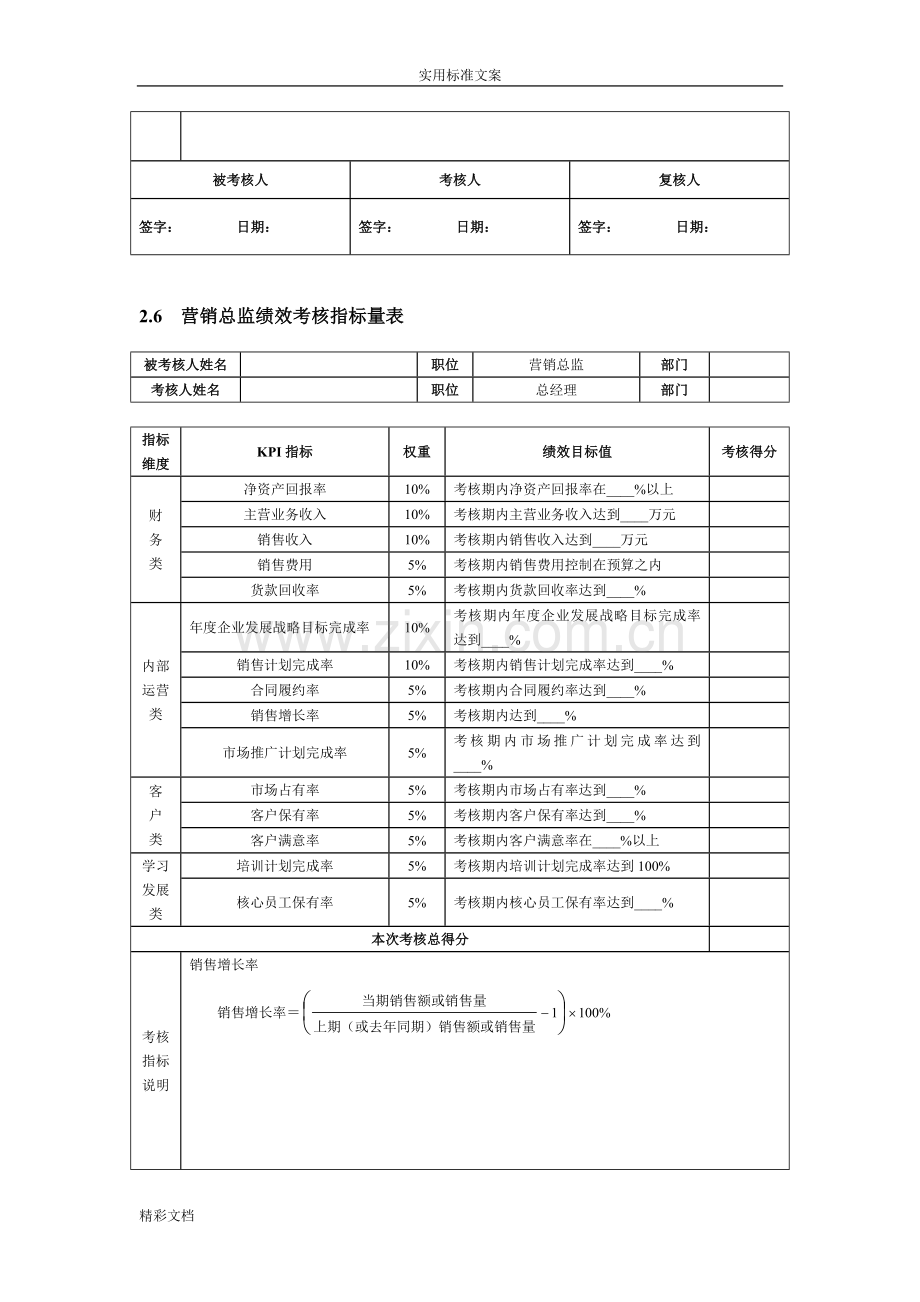 公司的各高管人员绩效考核指标量表.doc_第3页