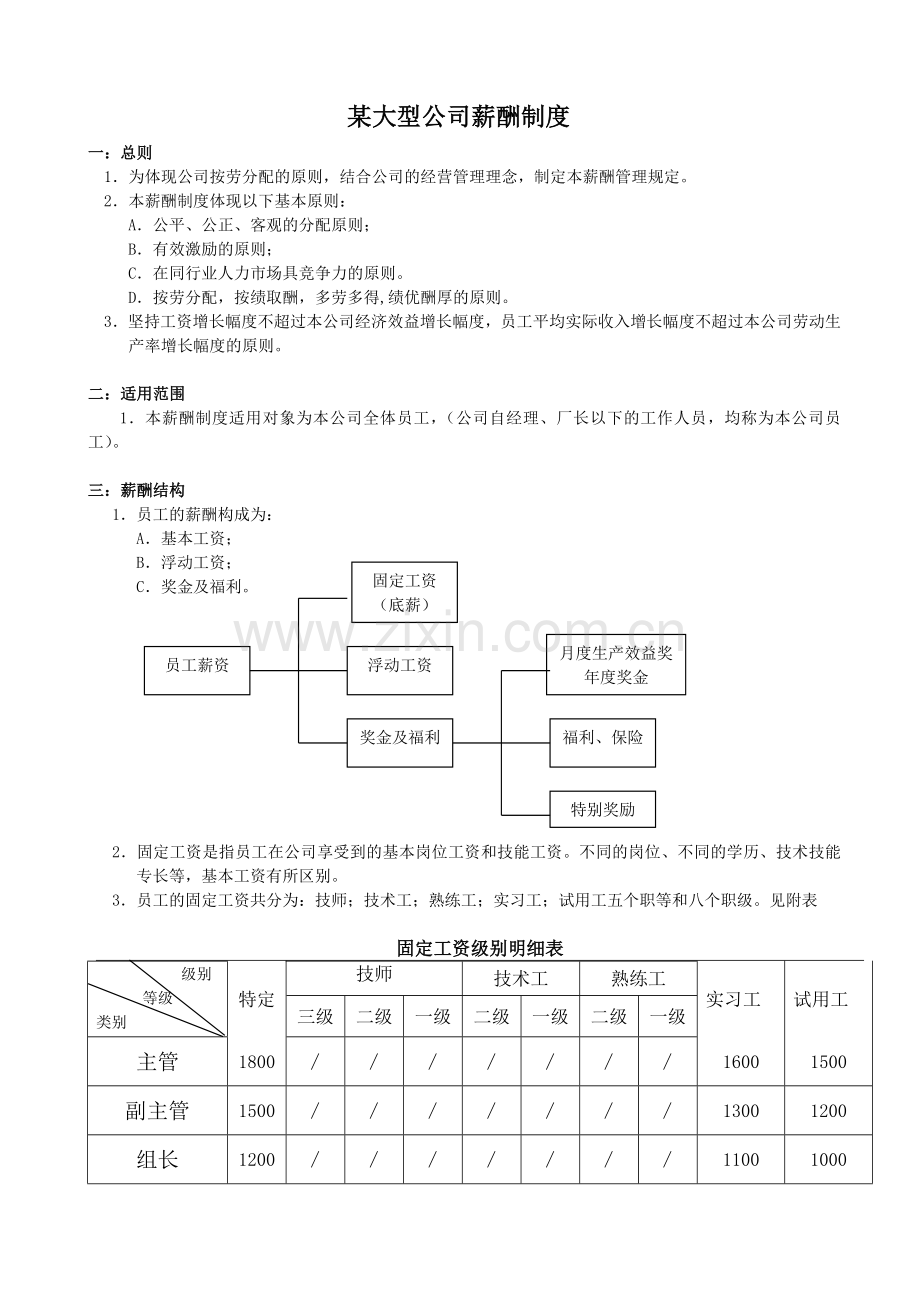 某大型公司薪酬制度.doc_第1页