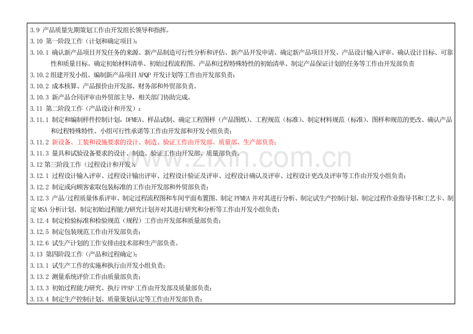 产品先期质量策划控制程序.doc_第2页