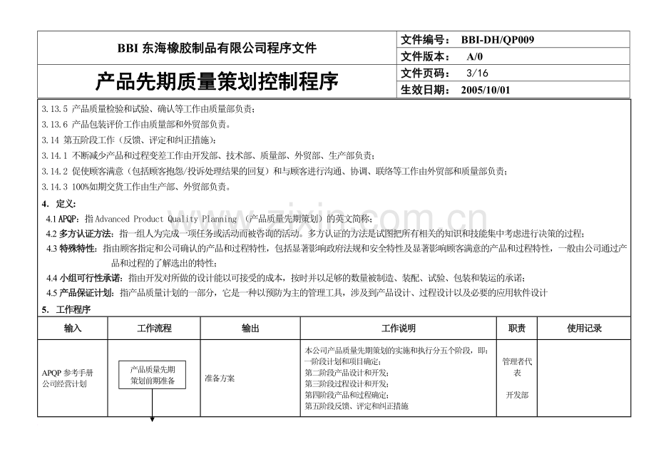 产品先期质量策划控制程序.doc_第3页