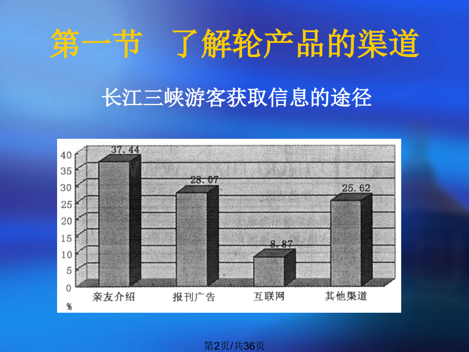 五游轮公司概览.pptx_第2页