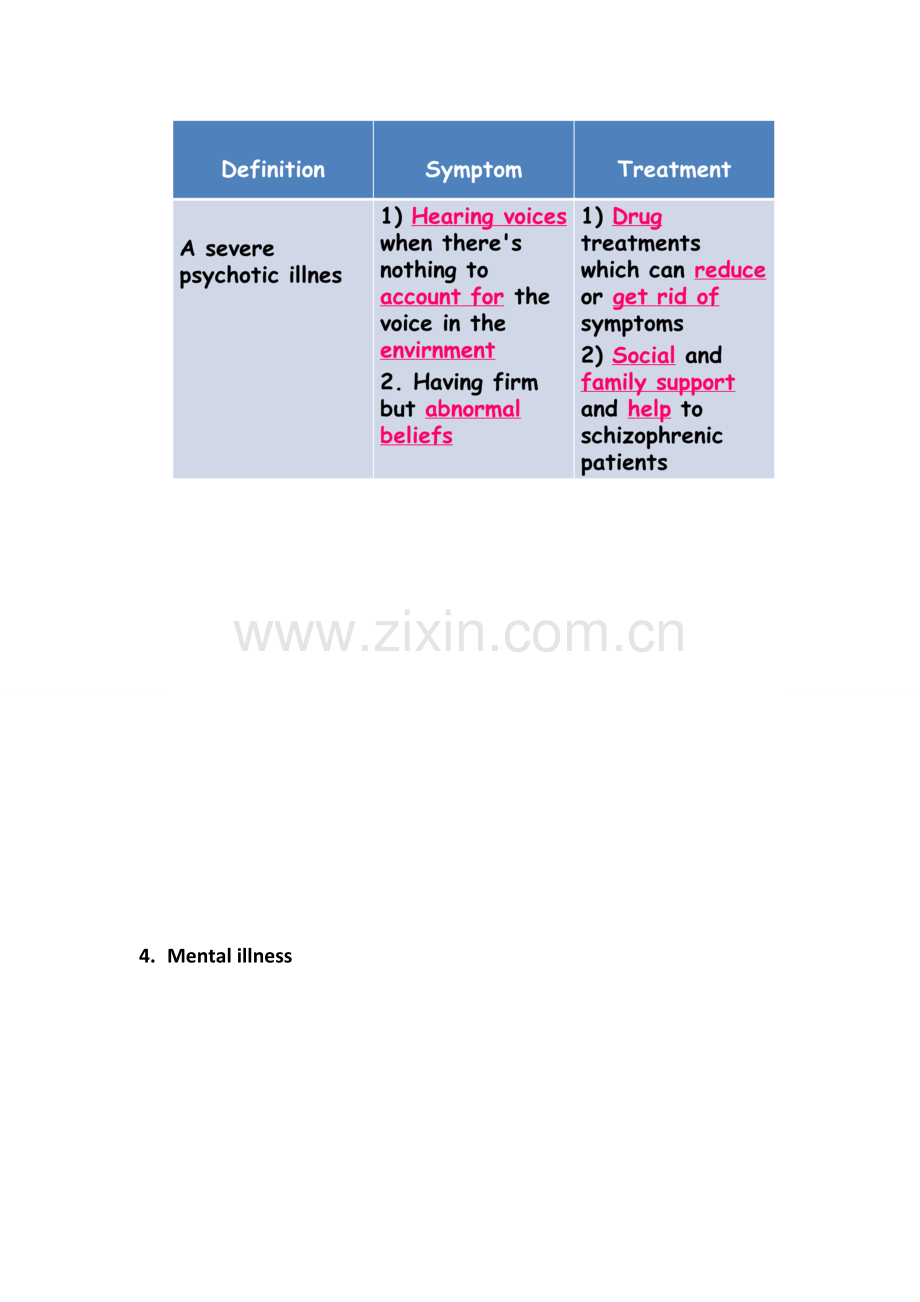 听力教程4第2版Unit2答案详细.doc_第3页