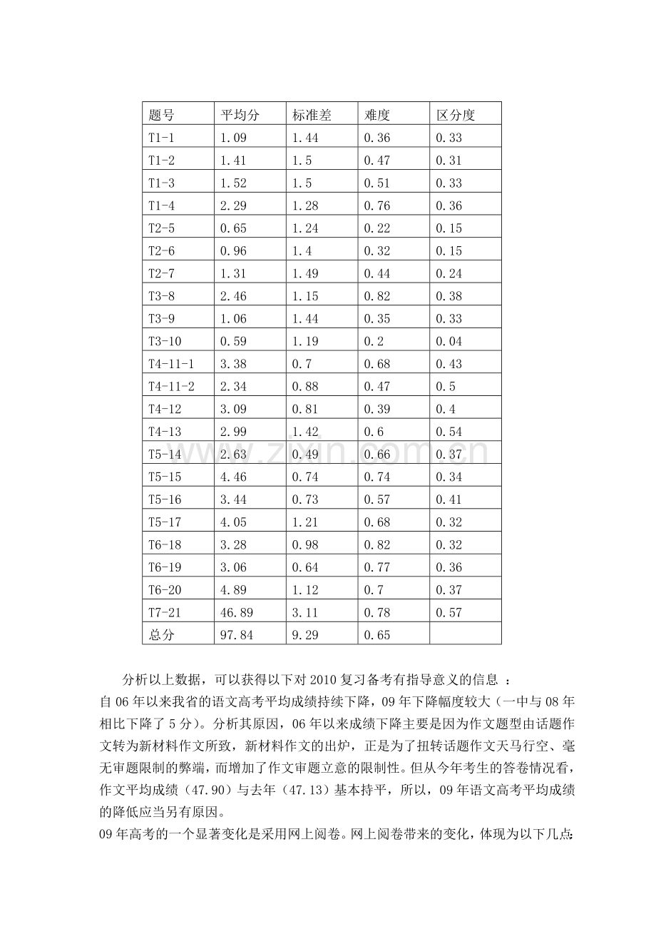 高考语文复习备考工作建议的.doc_第2页