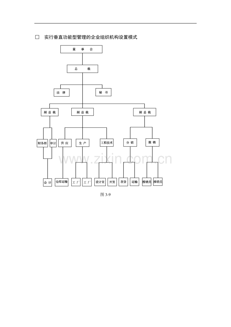 公司组织机构图图例.doc_第2页