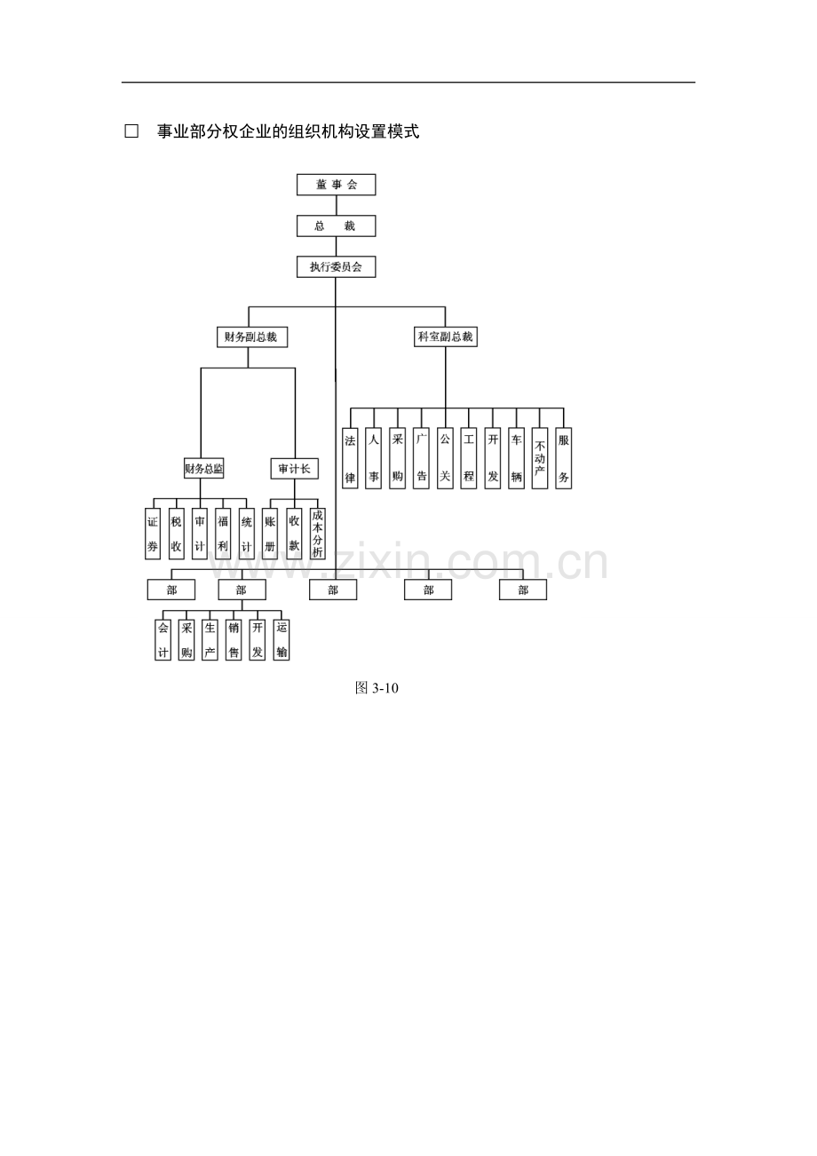 公司组织机构图图例.doc_第3页