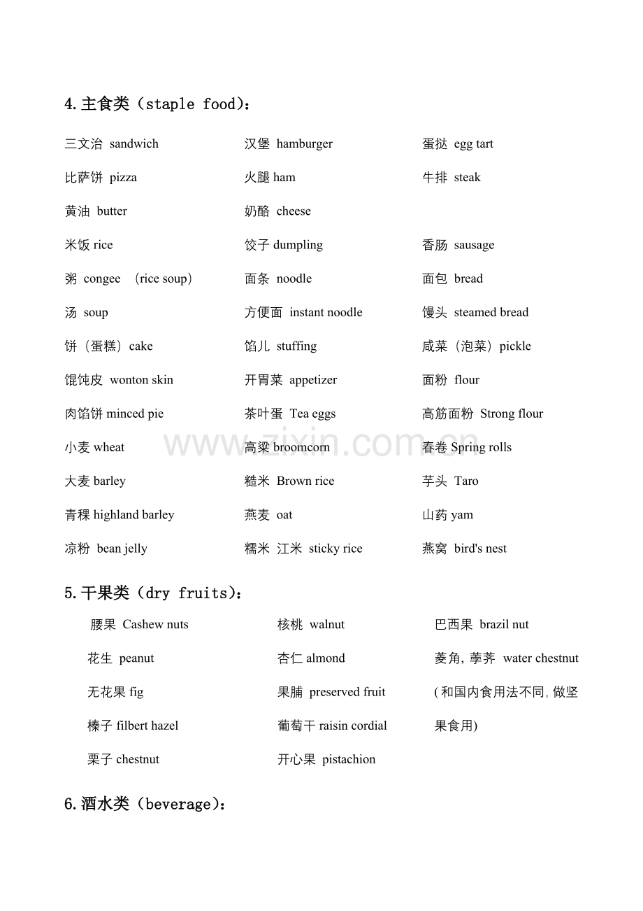 食品名称中英文对照大全.doc_第3页