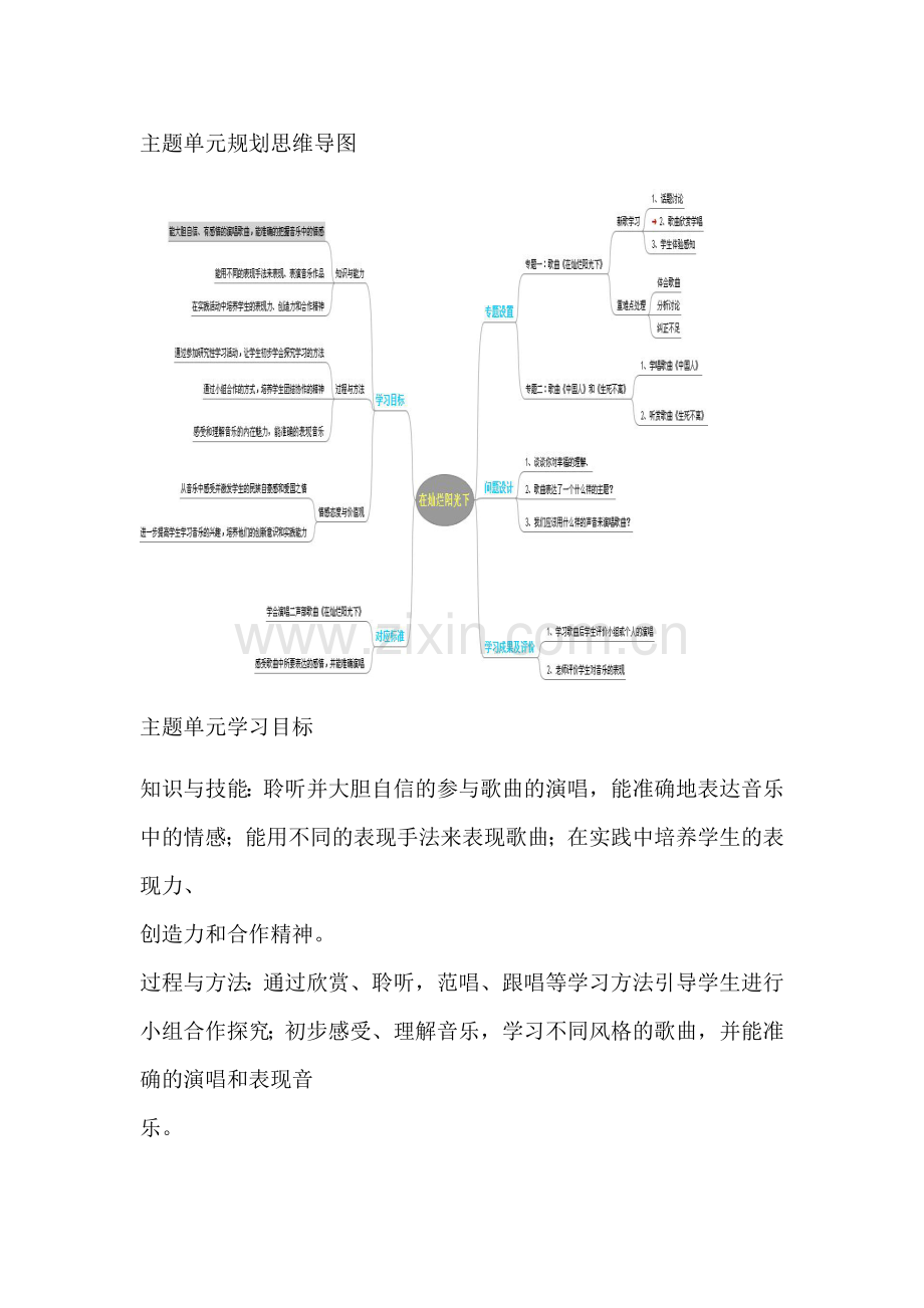 初中音乐在灿烂阳光下单元教学设计以及思维导图.doc_第2页