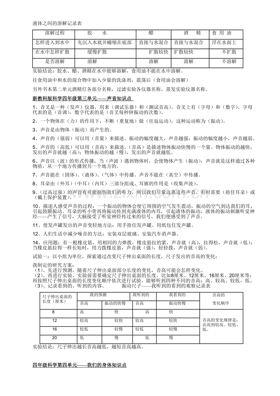 四上科学复习提纲.doc_第3页