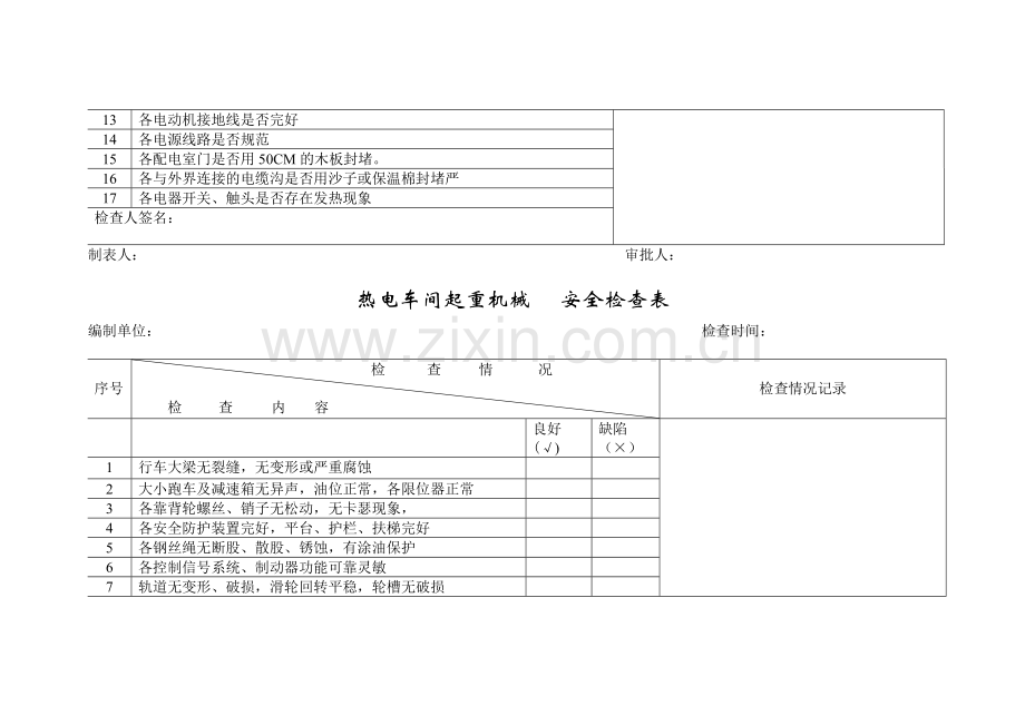 火力发电厂全套安全检查表.doc_第3页