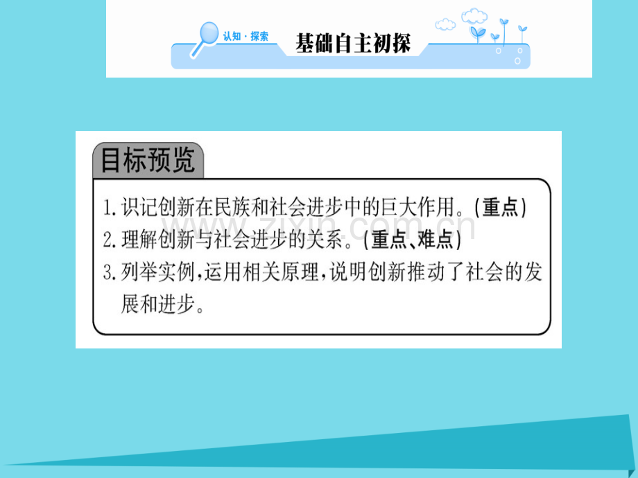 高中政治第2框创新是民族进步灵魂新人教版必修4.pptx_第2页