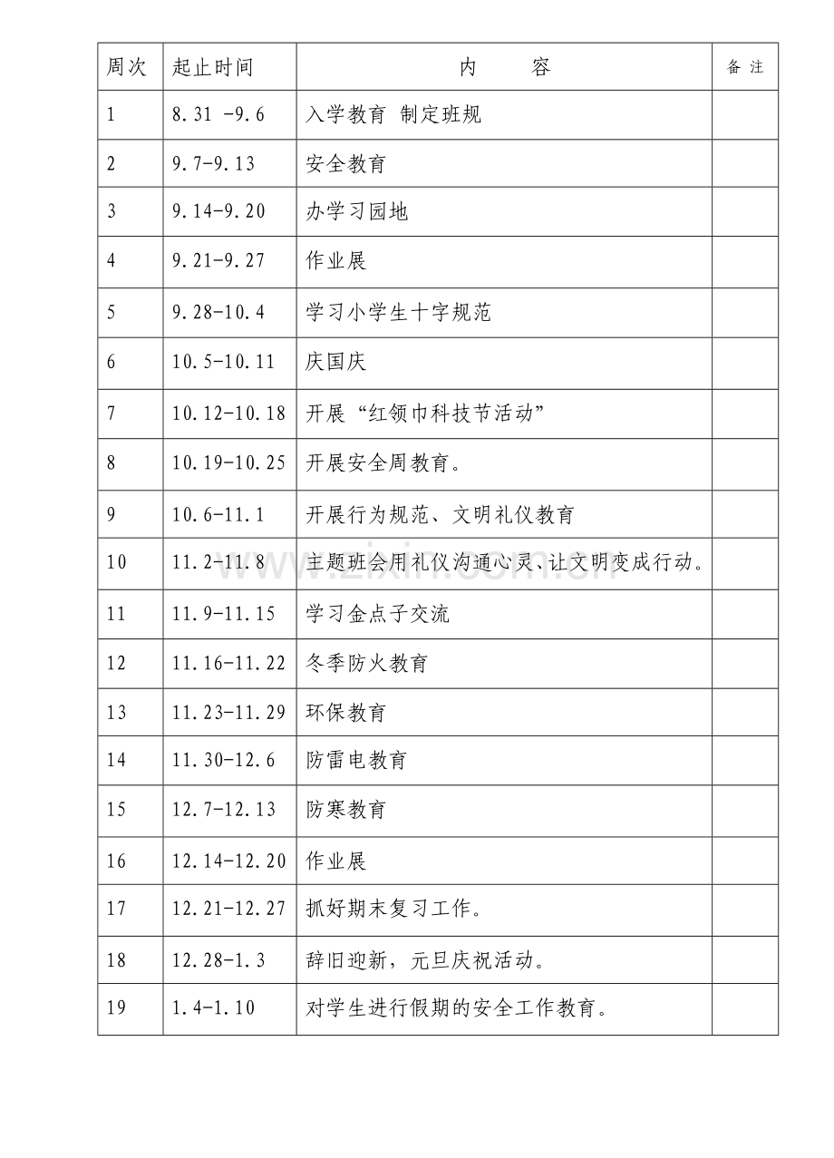 20152016第一学期一年级班工作计划表格.doc_第2页