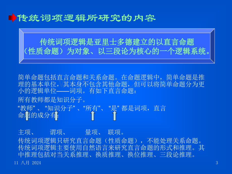 逻辑学北大课03.pptx_第3页