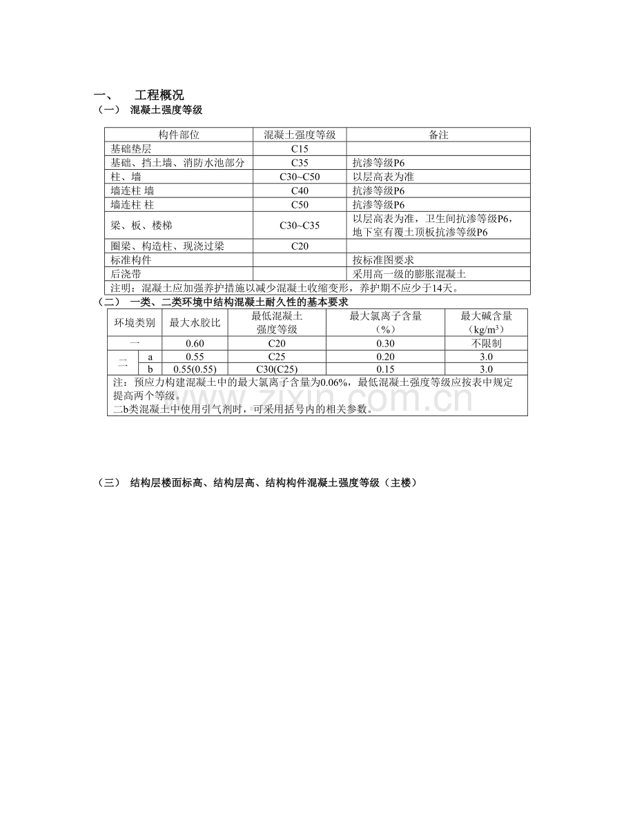 精选资料006混凝土施工技术交底终.doc_第1页