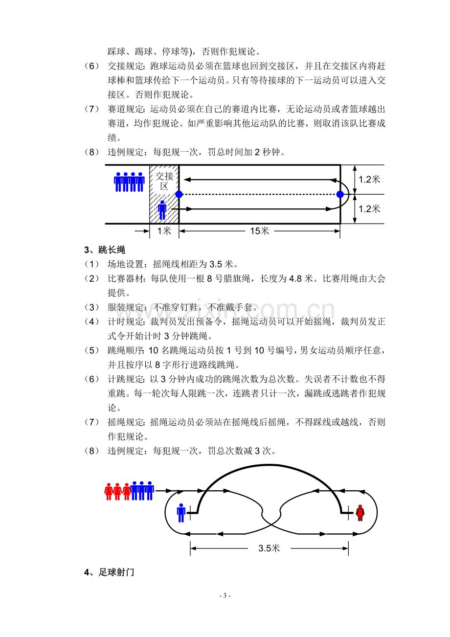 上海第七届教工运动会规程总则工会.doc_第3页