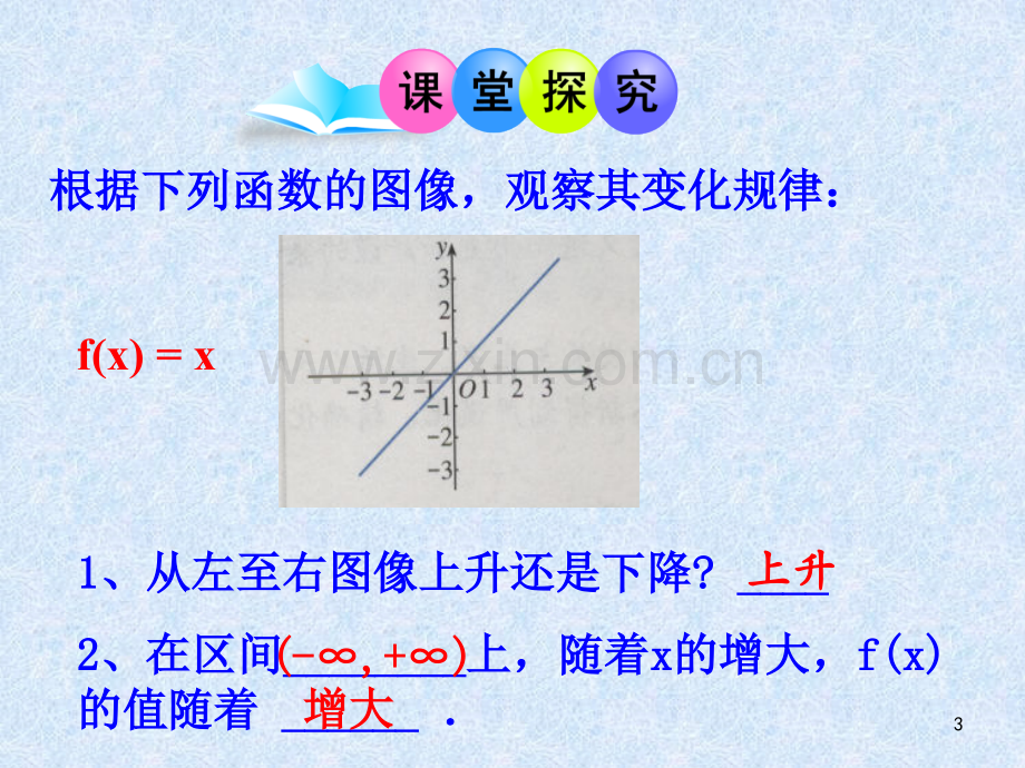 23函数的单调性.pptx_第3页