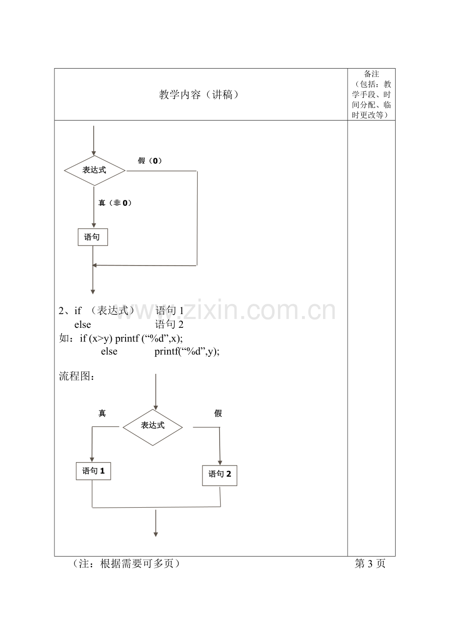 C语言if语句教学设计.doc_第3页