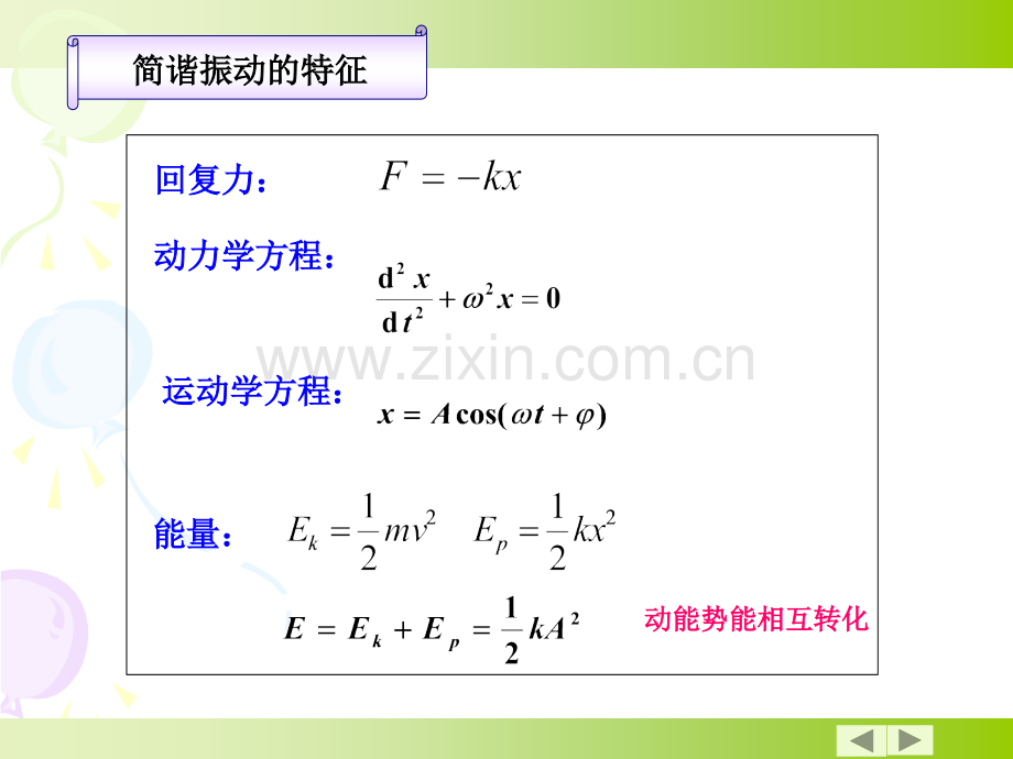 大学物理知识点总结振动及波动.pptx_第3页