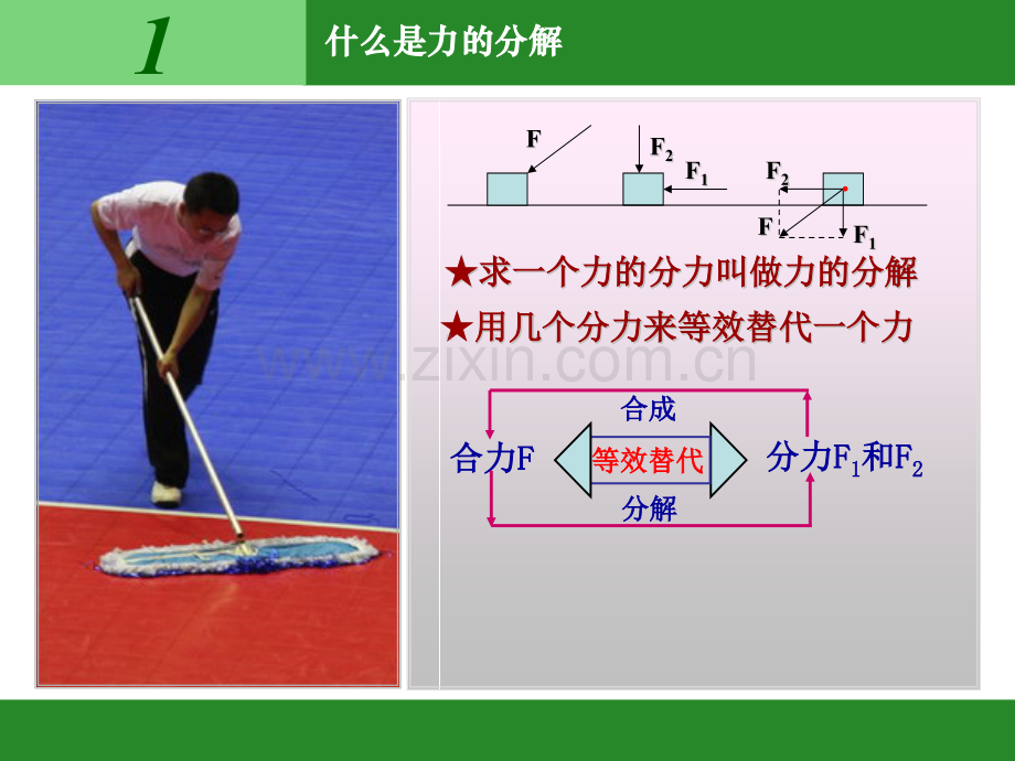 高中物理省优质课力的分解最优版人教必修1资料.pptx_第3页