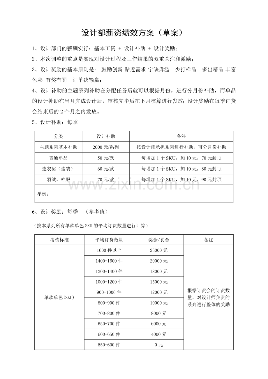 服装设计师绩效方案.doc_第1页