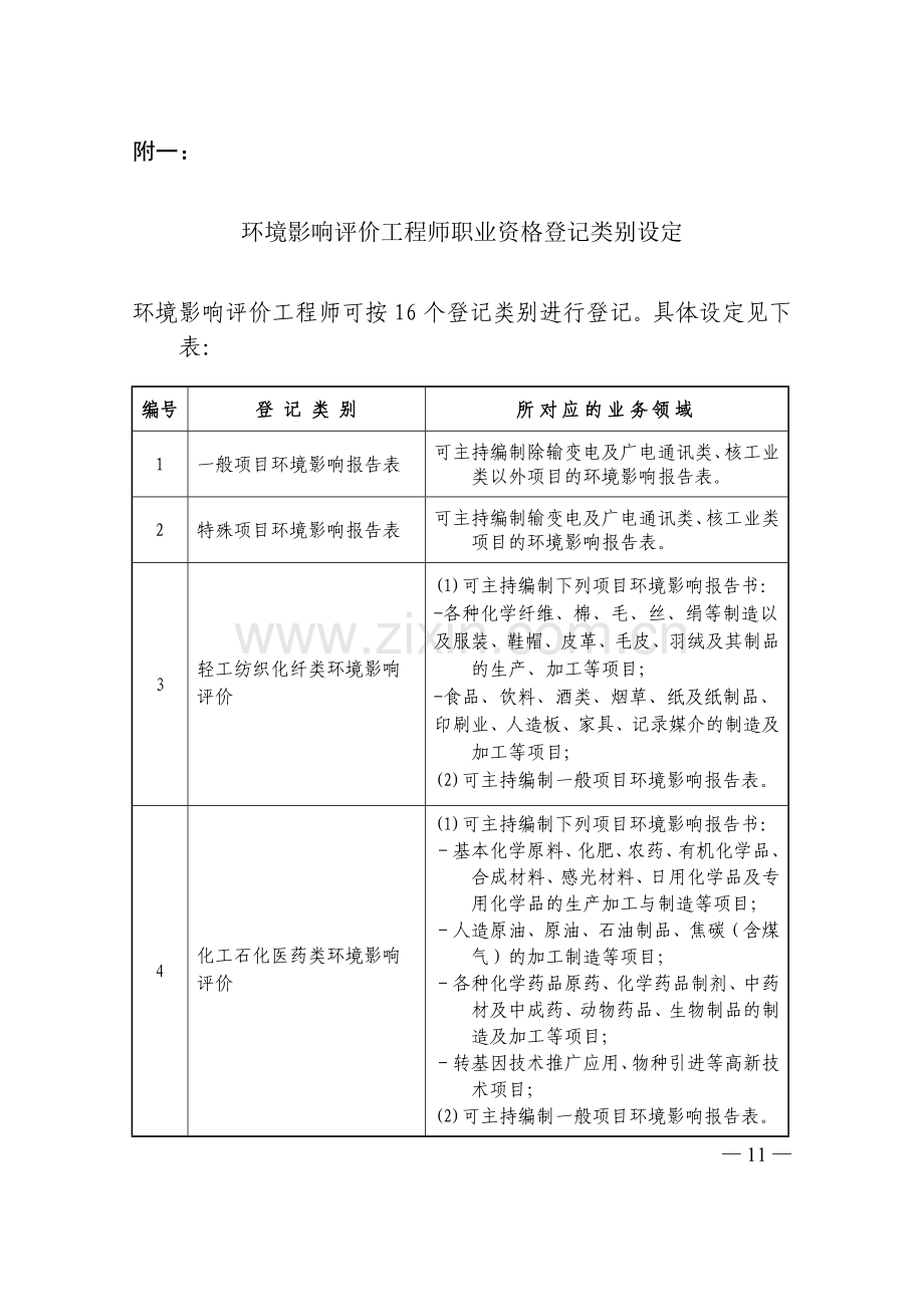 一般项目环境影响评价报告表.doc_第1页