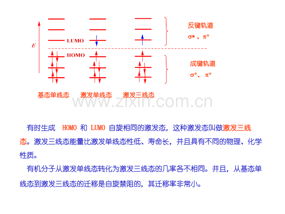 高等有机化学光化学.pptx_第1页