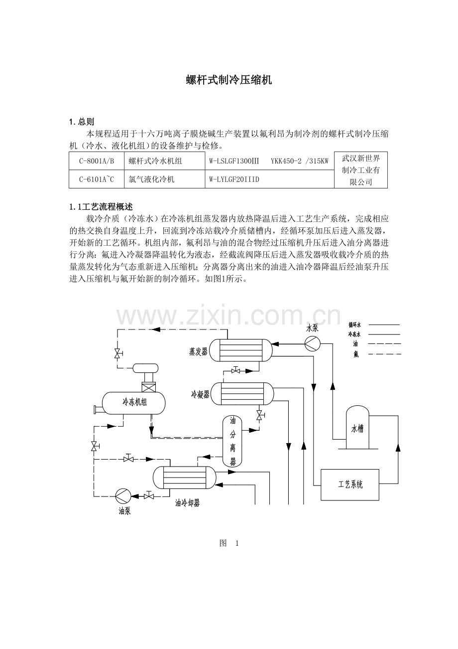 螺杆式制冷压缩机.doc_第1页