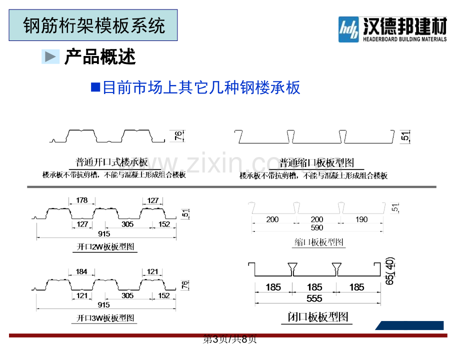 钢筋桁架2产品优特点.pptx_第3页