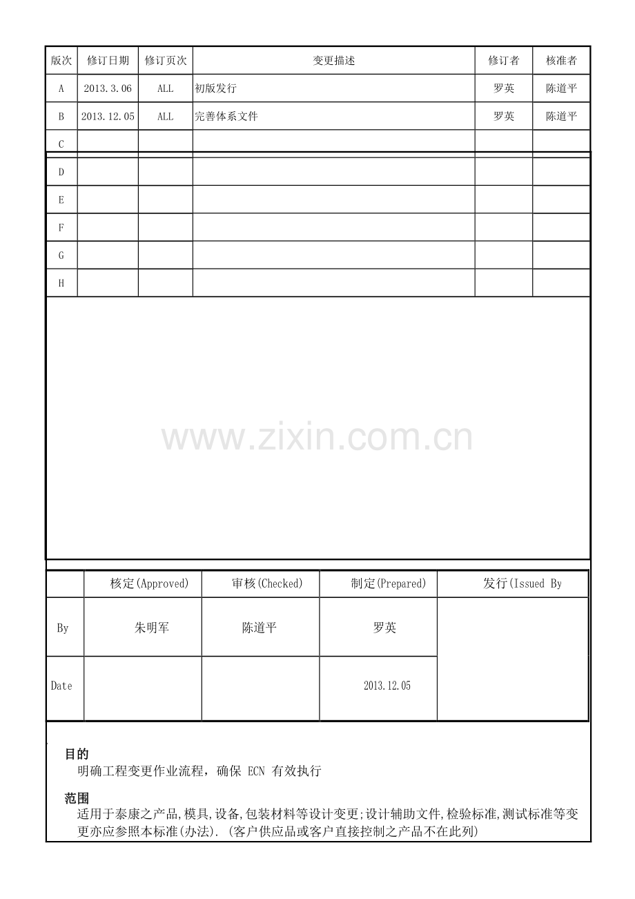 ECN工程变更作业办法QWIP020.doc_第1页