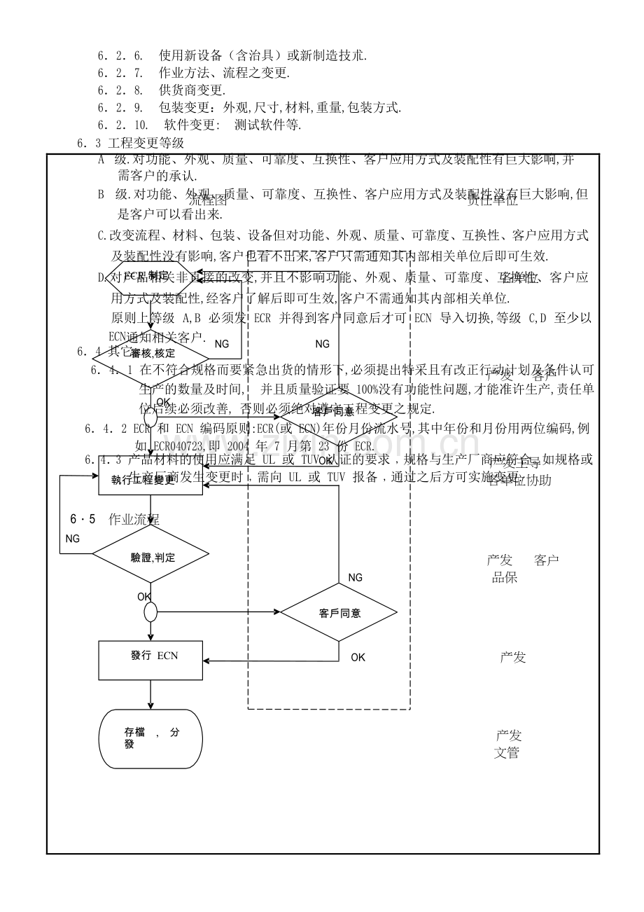 ECN工程变更作业办法QWIP020.doc_第3页