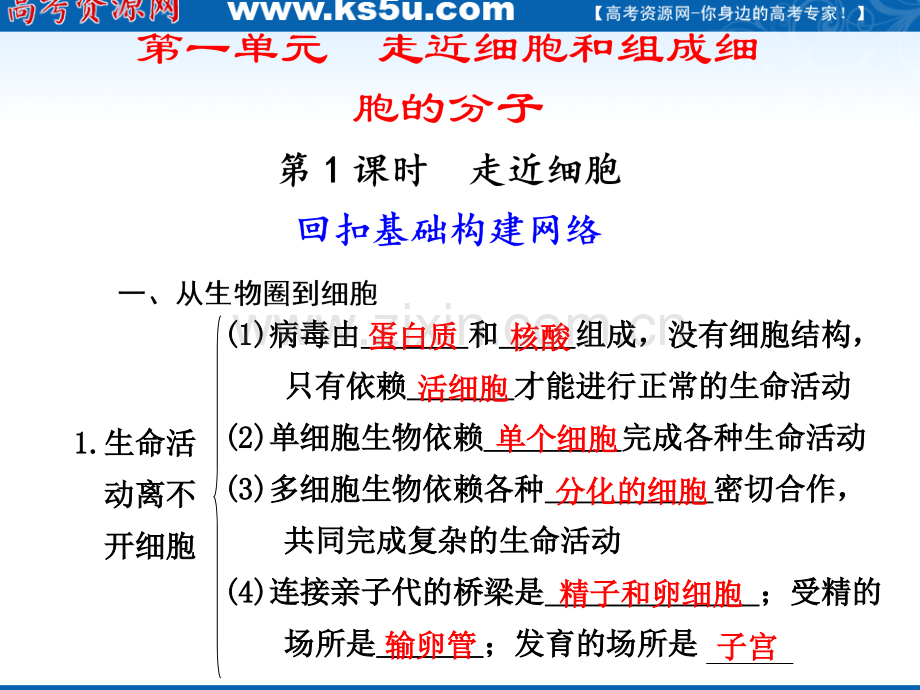 高三生物步步高一轮复习人教版时走近细胞高考.pptx_第1页