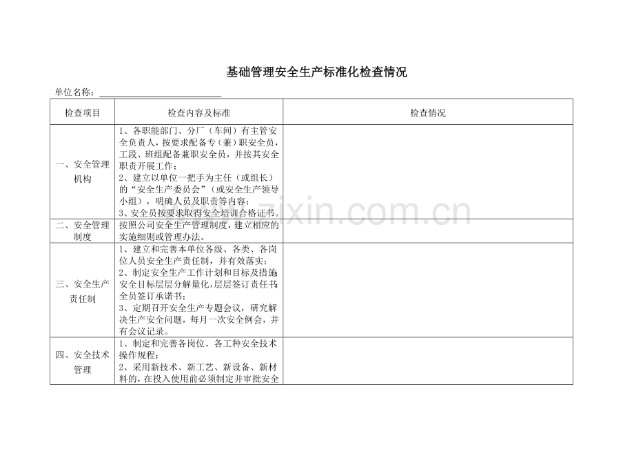 安全生产标准化检查表.doc_第1页