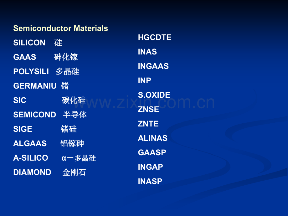 器件和工艺数值模拟定义器件结构.pptx_第2页