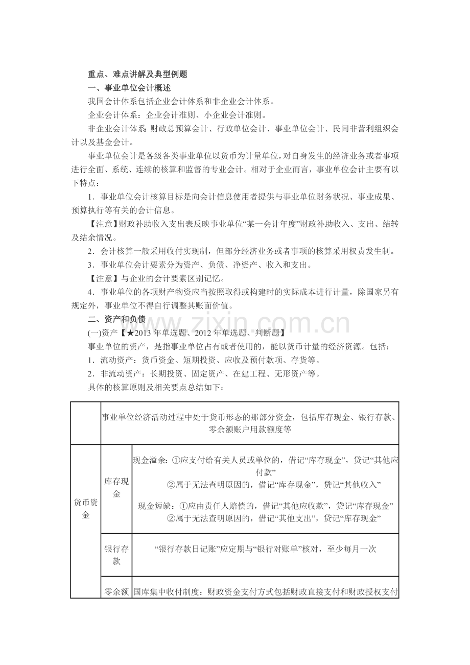 初级会计实务重难点及例题范文.doc_第1页