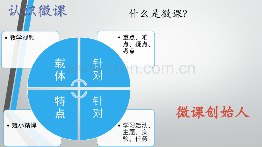 微课视频在实验教学中应用——以高中化学必修一萃取实验为例.pptx_第2页