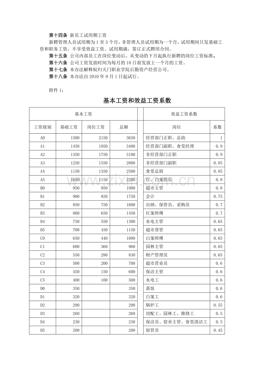 后勤公司薪酬方案试行.doc_第3页