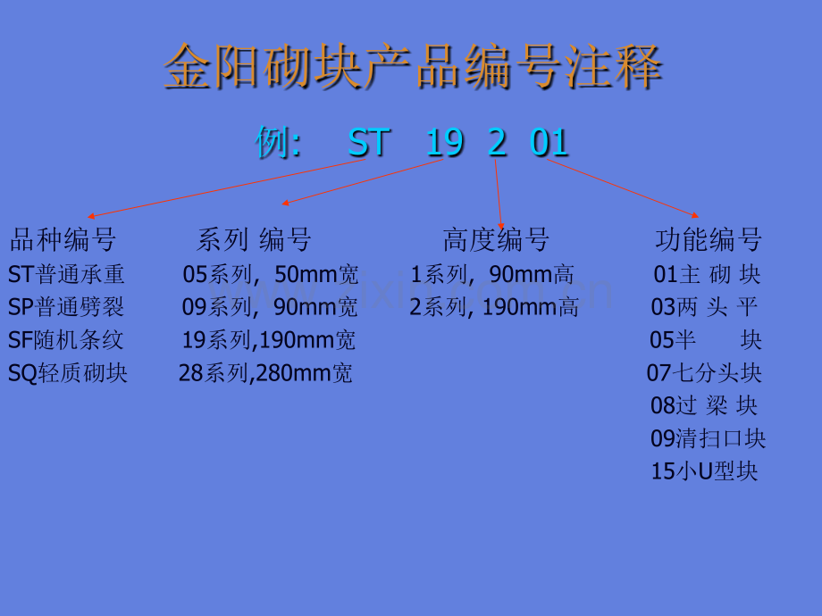 产品施工简介.pptx_第2页