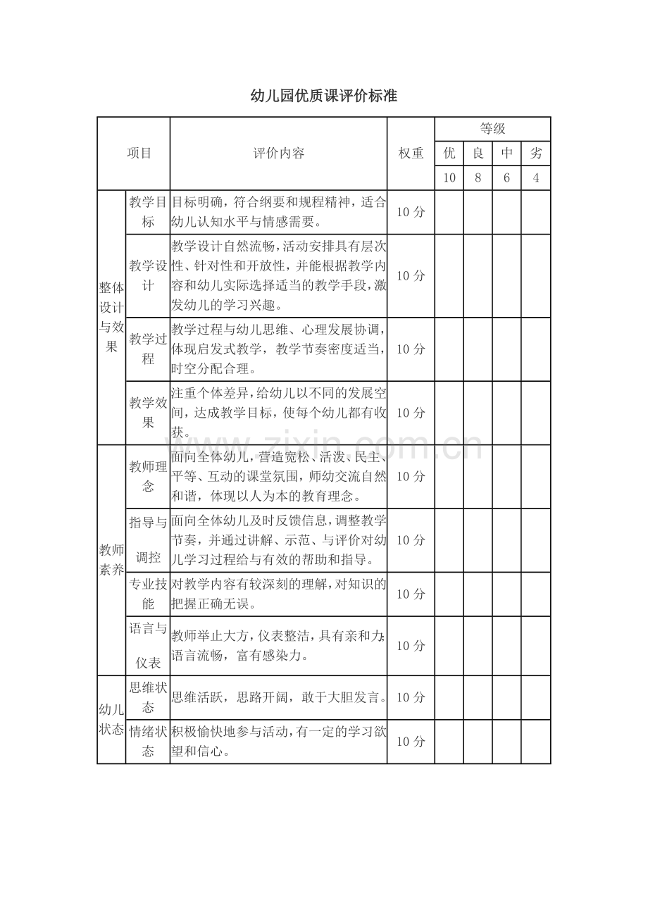 幼儿园优质课评价标准.doc_第1页