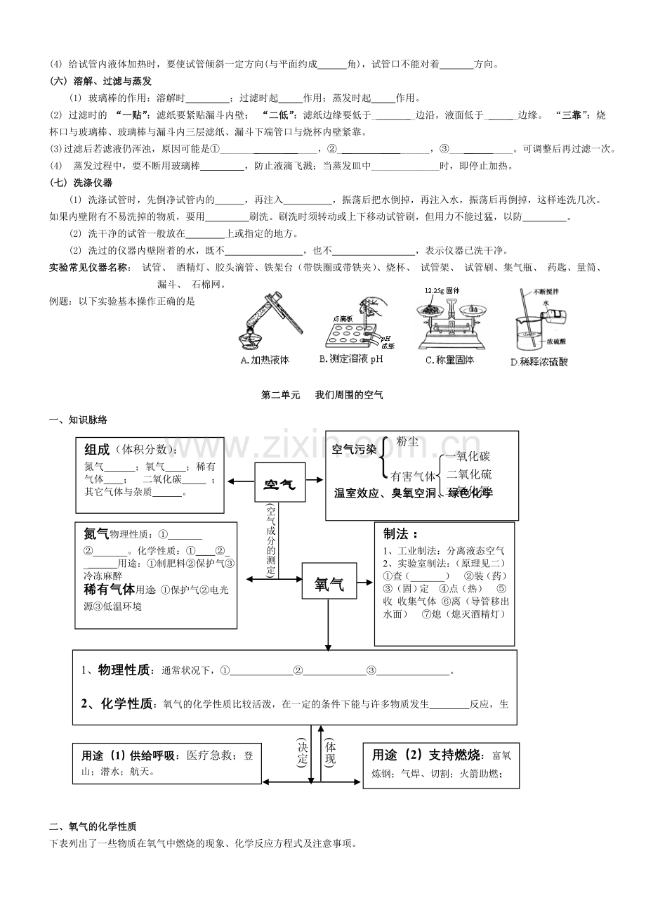 中考化学第一轮复习基础知识填空全部.doc_第2页