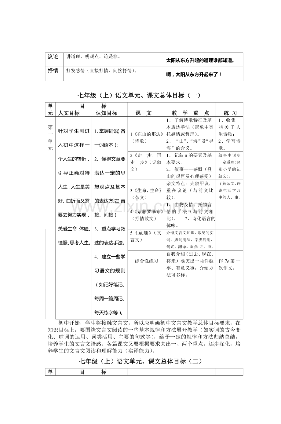 初中语文教材分析.doc_第2页