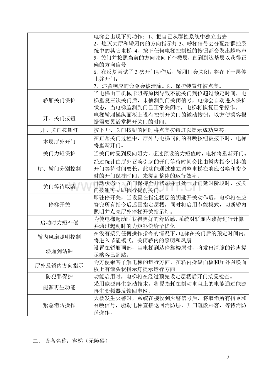 电梯技术参数要求.doc_第3页