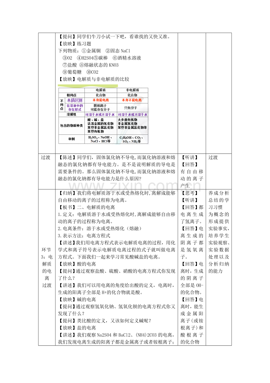 化学电解质优秀教案.doc_第3页