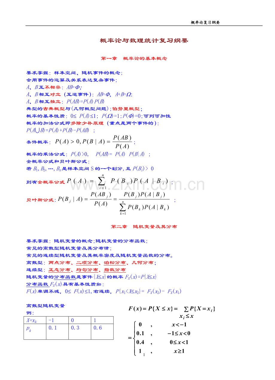 概率论复习纲要.doc_第1页