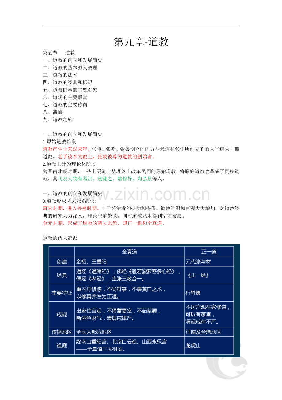 导游资格考试-全国导游基础知识考点归纳17-第九章-道教.doc_第1页