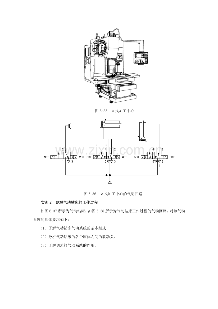 《液压与气压传动》教案讲稿-第6章jc.doc_第3页