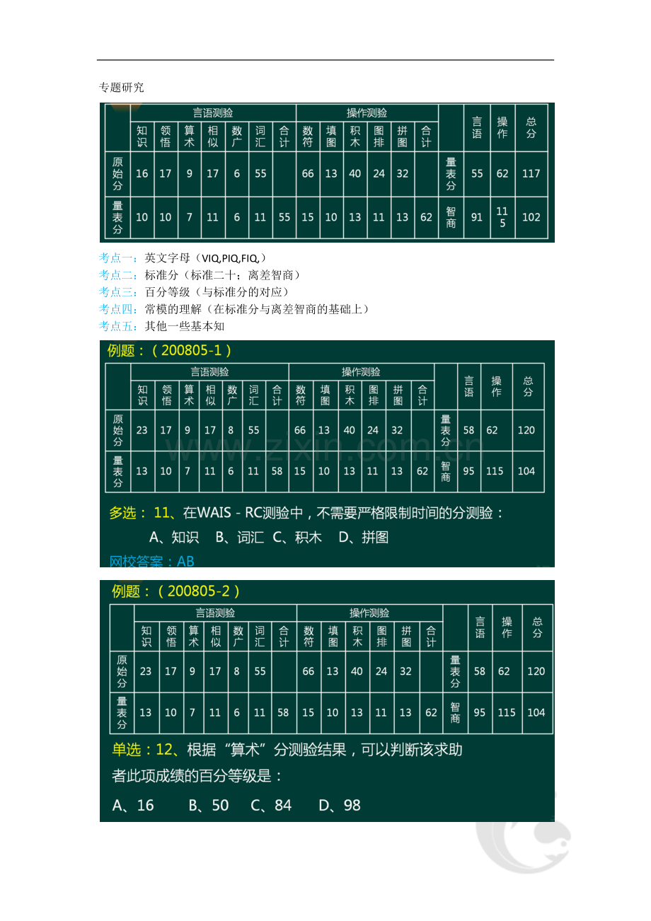 心理咨询师考试考点归纳总结15-心理测验-智力测试(二).doc_第2页