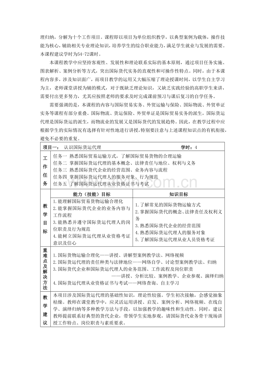 《国际货运代理实务》课程标准授课计划-课程整体设计-教学计划-教学日历.doc_第3页