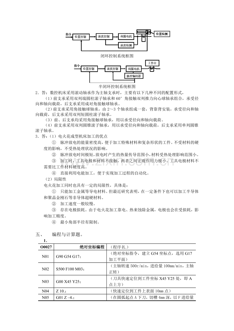 《数控机床》检测题四答案.doc_第2页