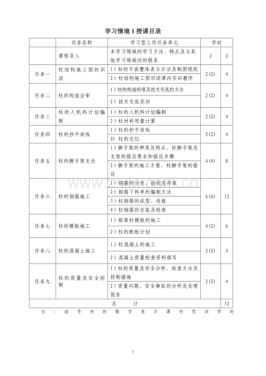 《钢筋混凝土主体结构施工》电子教案.doc_第2页